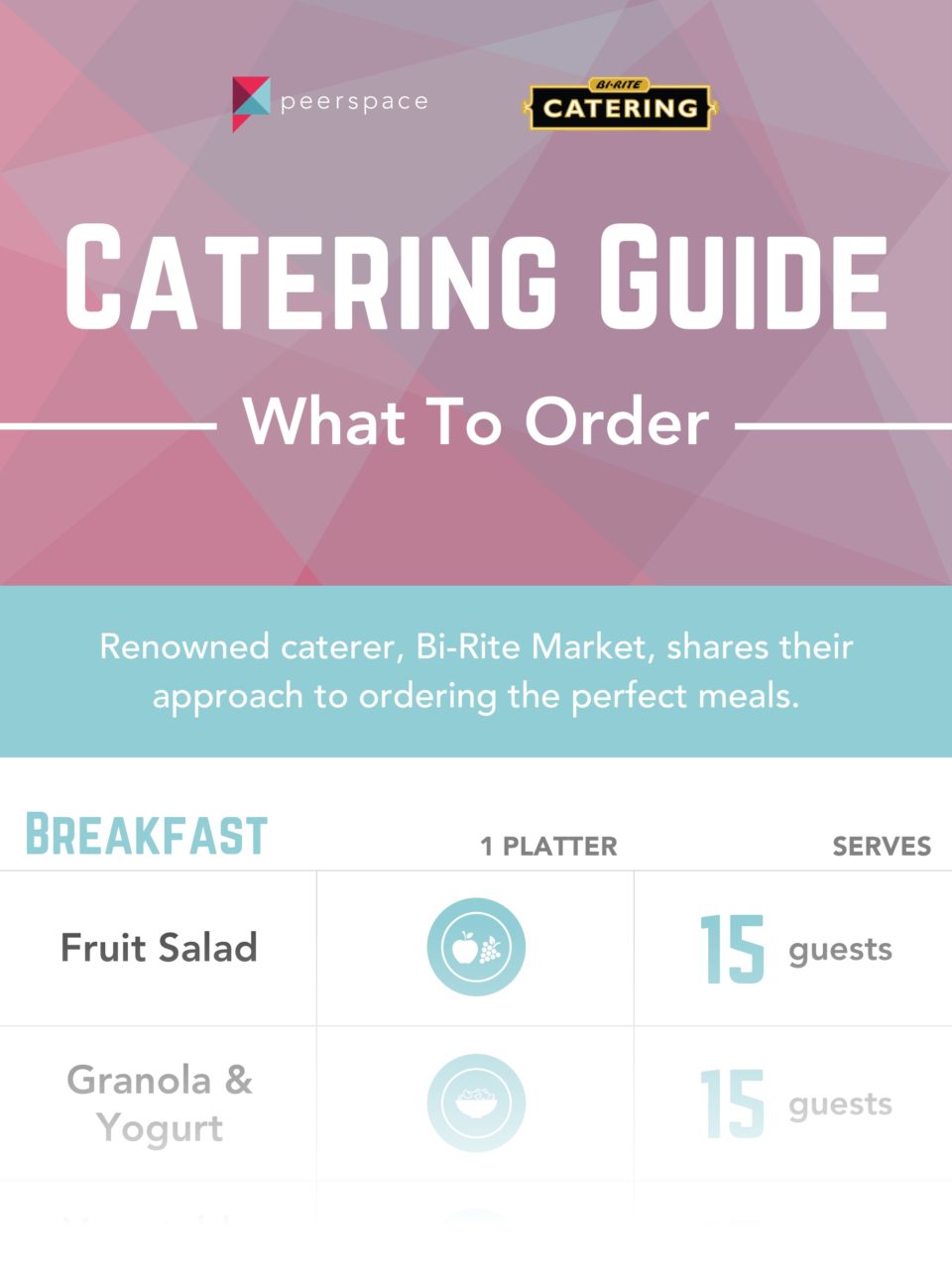 Catering Menu Ideas - What To Order