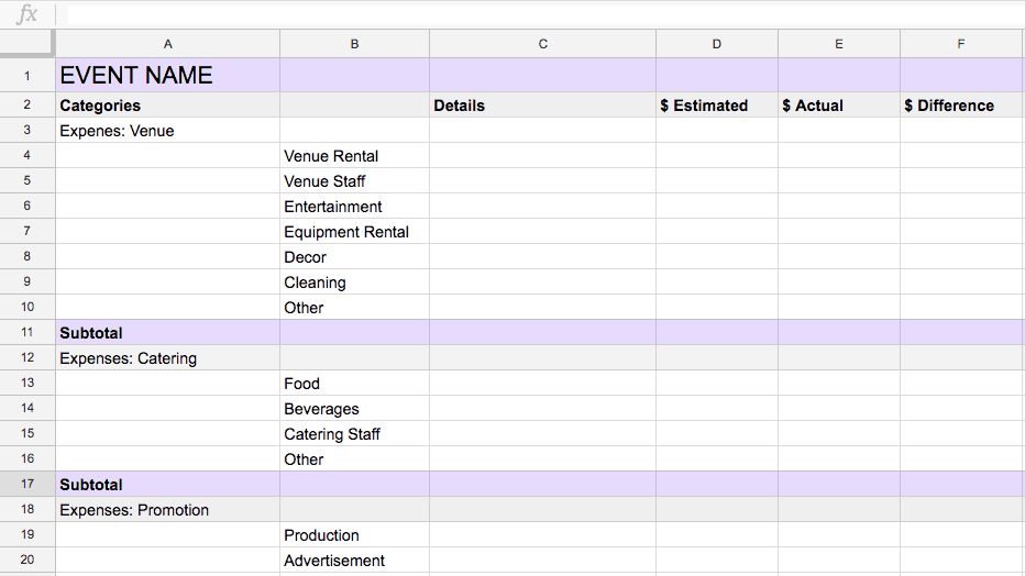 spreadsheet example of an event budget