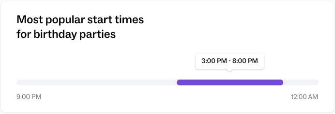 Timeline showing most popular birthday party start times between 3 PM and 8 PM.